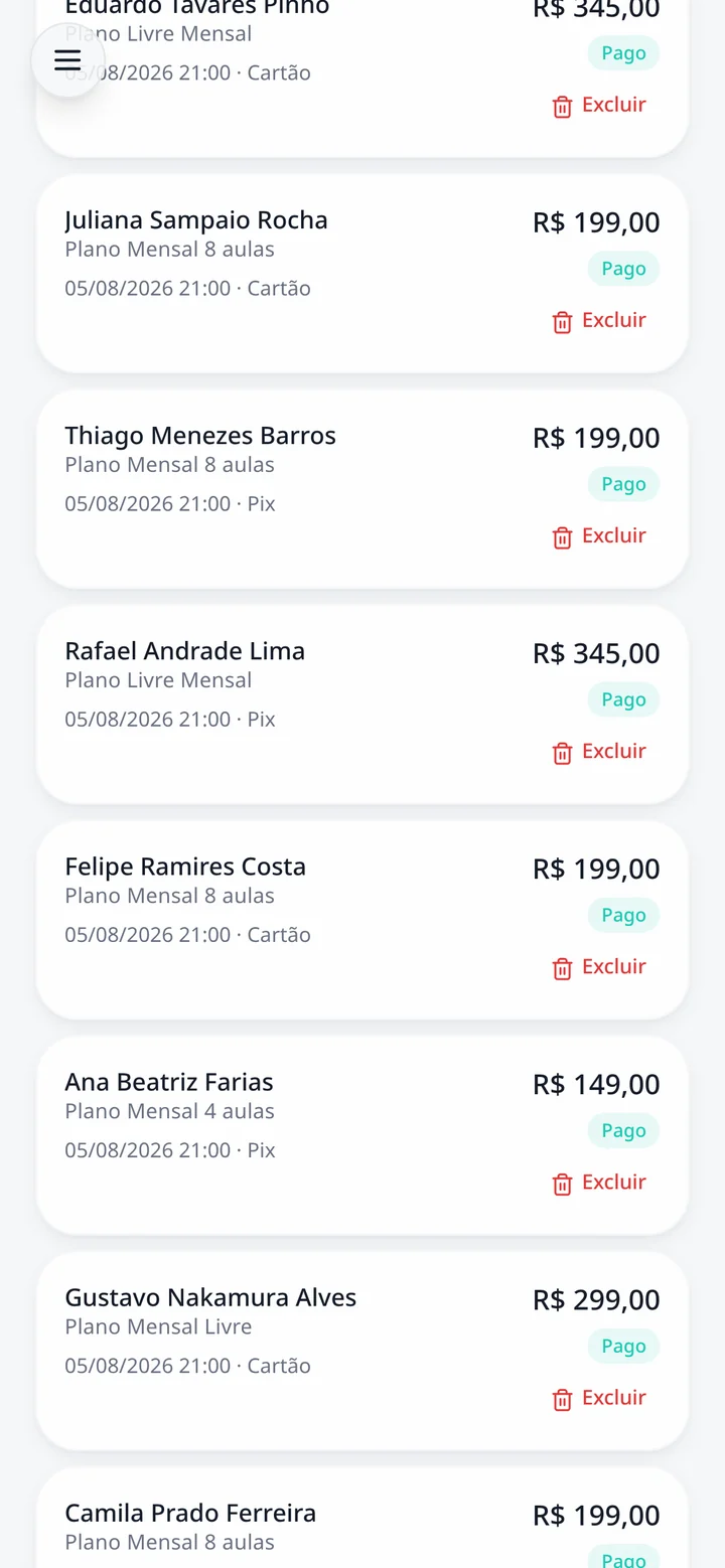 Relatório de receita e despesas da escola